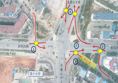 城市道路交叉路口交通安全影響因素的思考 城市道路交叉路口交通安全影響因素的思考
